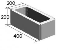 Вентиляционный блок одноканальный (200х200х400)